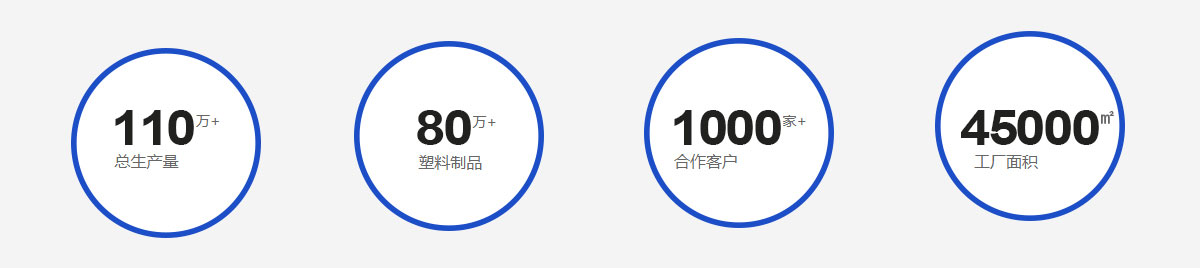 參數(shù) 參數(shù)