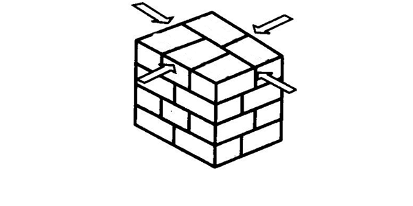 實用！強烈推薦！吹塑托盤最全的堆碼方法